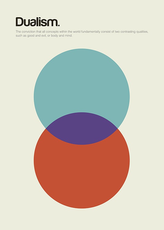 Dualism Poster Coloured dualism Desenio.co.uk