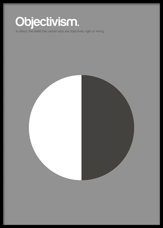 Objectivism Poster