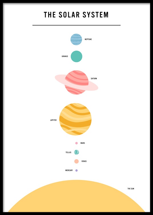 the-solar-system-poster