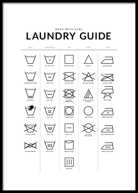 Laundry Guide Poster