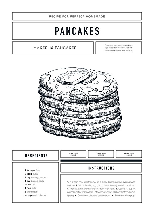 Pancake Recipe Poster