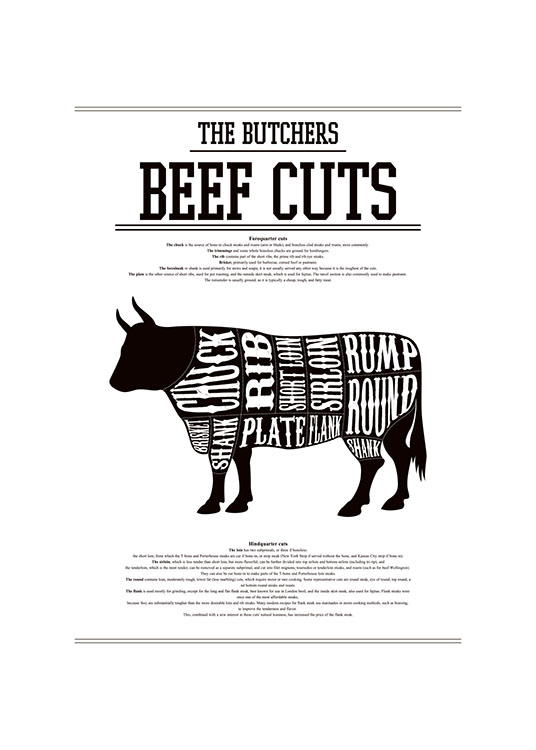 Beef Cuts, Posters / Black & white at Desenio AB (7680)