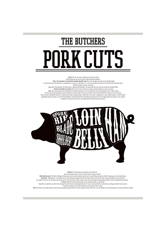 Pork Cuts, Posters / Kitchen at Desenio AB (7681)