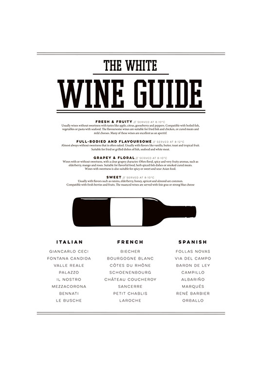 White Wine Guide, Poster 