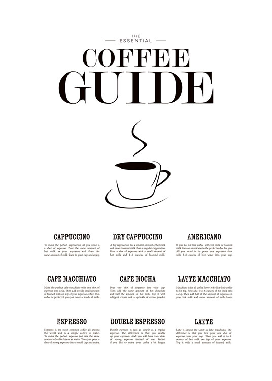 Coffee Guide, Poster