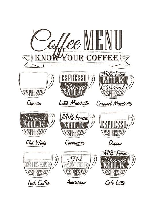 Coffee Menu, Poster