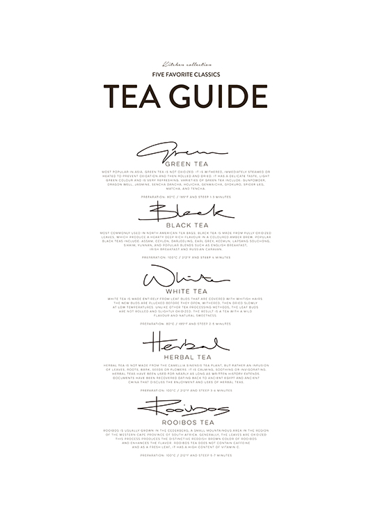 Five Tea Classics, Posters / Kitchen at Desenio AB (8557)